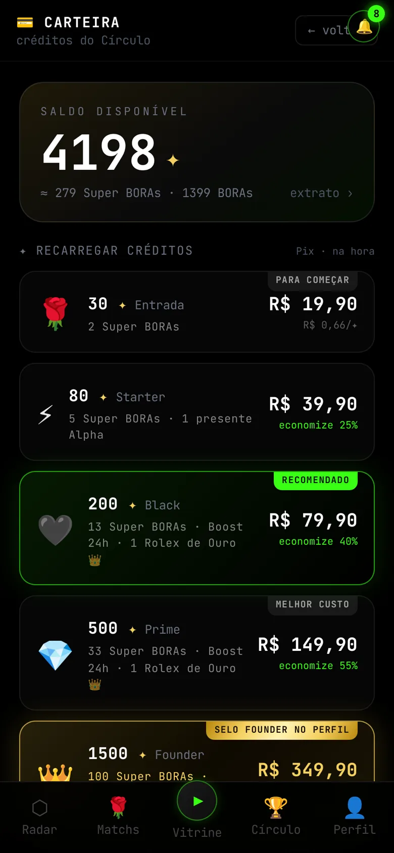 Carteira de créditos